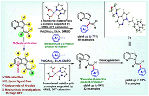 Graphical abstract: Site selective Heck arylation of N-vinyl-7-azaindole engineered by N-oxide activation: scope and mechanistic studies