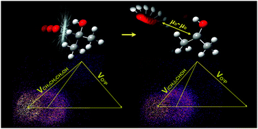 Graphical abstract: Imaging H abstraction dynamics in crossed molecular beams: O(3P) + propanol isomers
