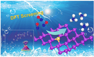 Graphical abstract: Screening antimonene-based single-atom catalysts for nitric oxide electroreduction to ammonia by density functional theory computations