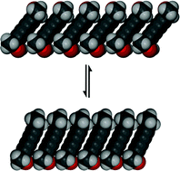 Graphical abstract: Anomalous thermal expansion of an organic crystal—implications for elucidating the mechanism of an enantiotropic phase transformation