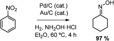 Graphical abstract: One pot synthesis of cyclohexanone oxime from nitrobenzene using a bifunctional catalyst