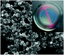 Graphical abstract: Additive-mediated size control of MOF nanoparticles