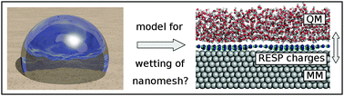 Graphical abstract: Wetting of water on hexagonal boron nitride@Rh(111): a QM/MM model based on atomic charges derived for nano-structured substrates