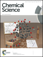 Graphical abstract: Front cover