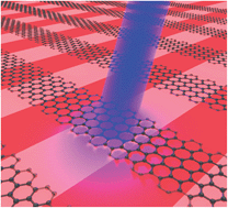 Graphical abstract: High-performance deformable photoswitches with p-doped graphene as the top window electrode