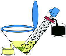 Graphical abstract: Selection of screw characteristics and operational boundary conditions to facilitate post-flush urine and faeces separation within single household sanitation systems