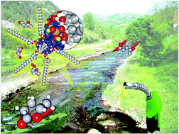 Graphical abstract: Interfacial acidity in ligand-modified ruthenium nanoparticles boosts the hydrogenation of levulinic acid to gamma-valerolactone