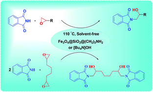 Graphical abstract: Synthesis of β-phthalimido-alcohols via regioselective ring opening of epoxide by using reusable basic magnetic nano particles and their biological investigation