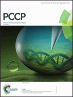 Graphical abstract: Front cover