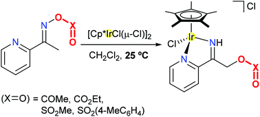 Graphical abstract: Direct transformation of 2-acetylpyridine oxime esters into α-oxygenated imines in an Ir(iii) complex