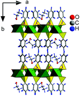 Graphical abstract: Alkaline-earth metal phenylphosphonates and their intercalation chemistry