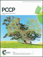 Graphical abstract: Inside front cover