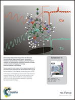 Graphical abstract: Inside back cover
