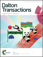 Graphical abstract: Front cover