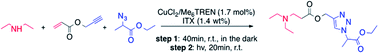Graphical abstract: A new synthetic pathway based on one-pot sequential aza-Michael addition and photoCuAAC click reactions