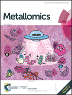 Graphical abstract: Front cover