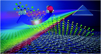 Graphical abstract: One-pot synthesis of MoS2(1−x)Se2x on N-doped reduced graphene oxide: tailoring chemical and structural properties for photoenhanced hydrogen evolution reaction