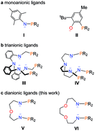 Graphical abstract: Construction of heterometallic clusters with multiple uranium–metal bonds by using dianionic nitrogen–phosphorus ligands