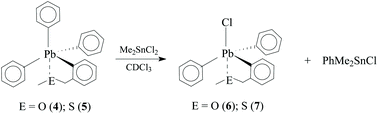 Graphical abstract: Hypercoordinated eka-tin materials with dangling aryl-methoxy and -methylthio ligands exhibiting intramolecular secondary bonding and aryl bond stabilization in reactions with organotin chlorides