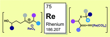 Graphical abstract: Rhenium-catalysed reactions in chemical synthesis: selected case studies