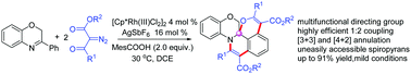 Graphical abstract: Synthesis of spiropyrans via the Rh(iii)-catalyzed annulation of 3-aryl-2H-benzo[b][1,4]oxazines with diazo ketoesters