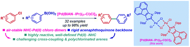 Graphical abstract: An air-stable, well-defined palladium–BIAN–NHC chloro dimer: a fast-activating, highly efficient catalyst for cross-coupling