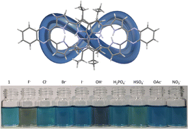 Graphical abstract: Quinoxaline-fused octaphyrin(2.0.0.0.2.0.0.0). A rudimentary chemosensor