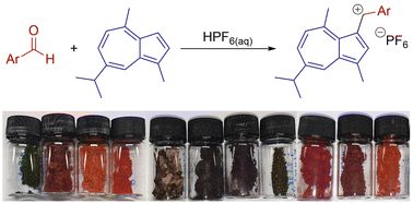 Graphical abstract: Persistent azulene α-carbocations: synthesis from aldehydes, spectroscopic and crystallographic properties