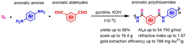 Graphical abstract: Economical synthesis of functional aromatic polythioamides from KOH-assisted multicomponent polymerizations of sulfur, aromatic diamines and dialdehydes