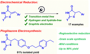 Graphical abstract: Electrochemical reduction of 5-benzylidene thiazolidine-2,4-diones: a greener approach to the preparation of glitazone APIs