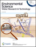 Graphical abstract: Front cover