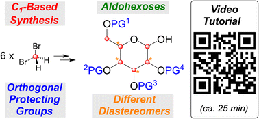 Graphical abstract: A unified strategy for the synthesis of aldohexoses by boronate assisted assembly of CH2X2 derived C1-building blocks