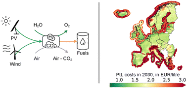 Graphical abstract: Future costs of power-to-liquid sustainable aviation fuels produced from hybrid solar PV-wind plants in Europe