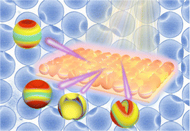 Graphical abstract: Broadband near-perfect optical absorbers fabricated with complete spherical platinum shells with and without induced symmetry broken cracks using a simple colloidal route
