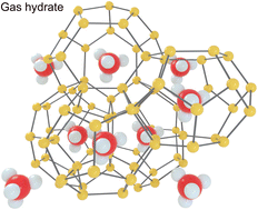 Graphical abstract: Recent advances in molecular mechanisms of gas hydrate growth