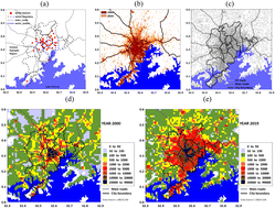 Graphical abstract: Integrated air quality information for Kampala: analysis of PM2.5, emission sources, modelled contributions, and institutional framework