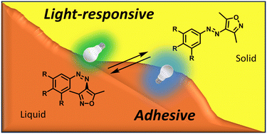 Graphical abstract: Exploring substituent effects in reversible photoswitchable low molecular weight arylazoisoxazole adhesives