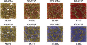 Graphical abstract: Thermal transport properties of gas-filled silica aerogels