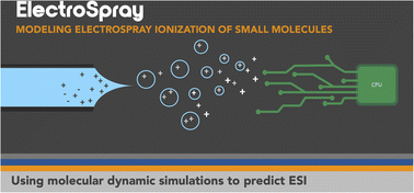 Graphical abstract: Modeling the relative response factor of small molecules in positive electrospray ionization