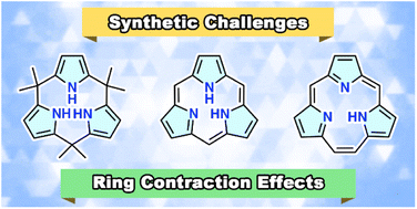 Graphical abstract: Contracted porphyrins and calixpyrroles: synthetic challenges and ring-contraction effects