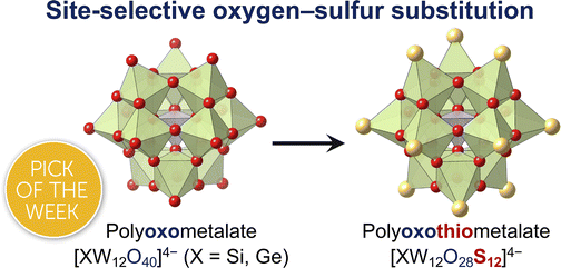 Graphical abstract: Synthesis of polyoxothiometalates through site-selective post-editing sulfurization of polyoxometalates
