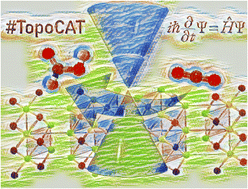 Graphical abstract: Topological quantum materials in catalysis