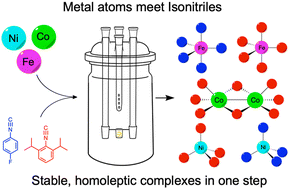 Graphical abstract: Metal atom chemistry as a direct pathway to access homoleptic mono- and dinuclear isonitrile compounds of the iron triad Fe, Co, and Ni