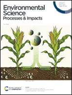 Graphical abstract: Front cover