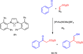Graphical abstract: Highly active gold-based catalyst for the reaction of benzaldehyde with ethyl diazoacetate