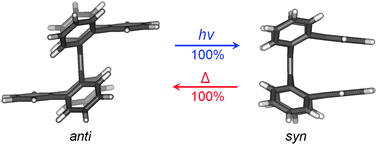 Graphical abstract: Switching of non-helical overcrowded tetrabenzoheptafulvalene derivatives
