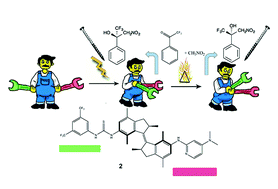 Graphical abstract: Dual stereocontrol over the Henry reaction using a light- and heat-triggered organocatalyst