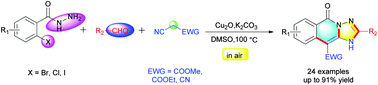 Graphical abstract: An integration of condensation/Ullmann-type coupling/bicyclization sequences: copper-catalyzed three-component direct synthesis of [1,2,4]triazolo[1,5-b]isoquinolin-5(1H)-ones