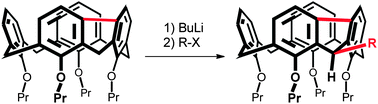 Graphical abstract: Regioselective alkylation of a methylene group via meta-bridging of calix[4]arenes