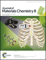 Graphical abstract: Front cover